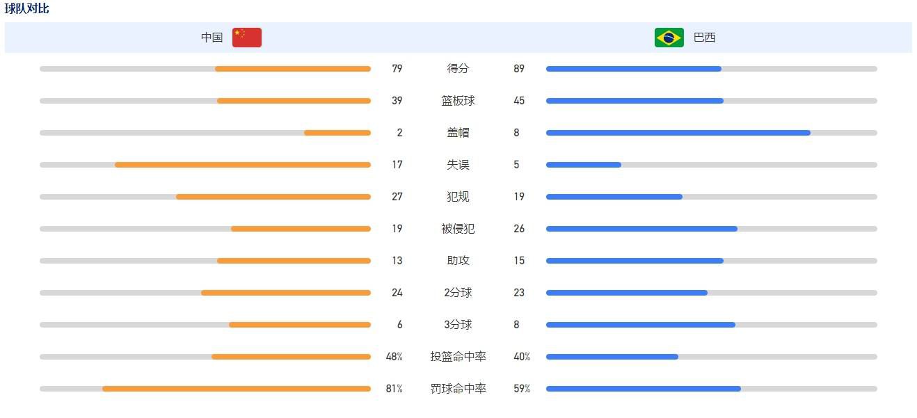 free hd xxxx tubechina